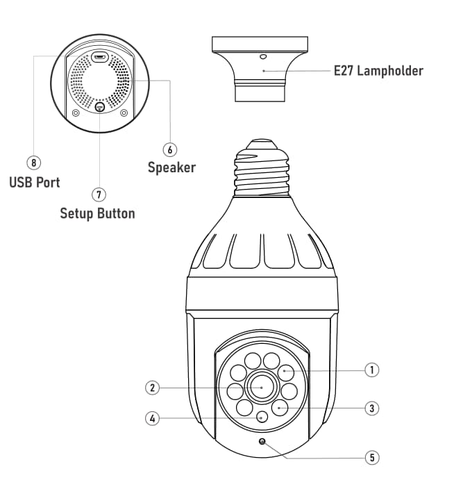 HT60/HT50 Pro Bulb Camera User Manual Aiwit.App